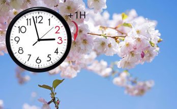 tavaszi-oraatallitas-2025-ben